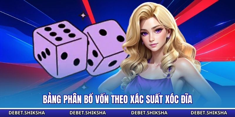 Bảng phân bổ vốn theo xác suất xóc đĩa